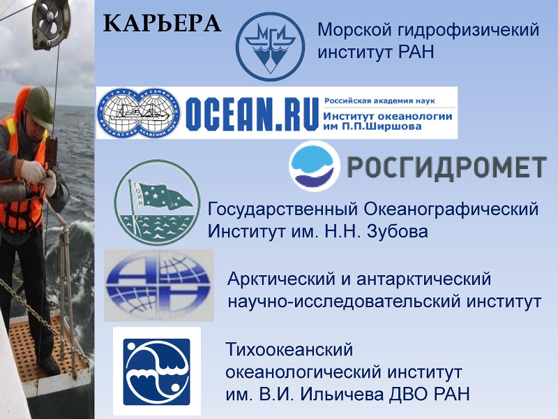 Карьера