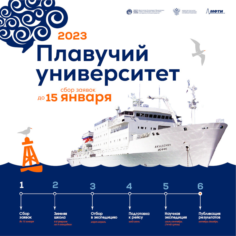 Плавучий университет-2023