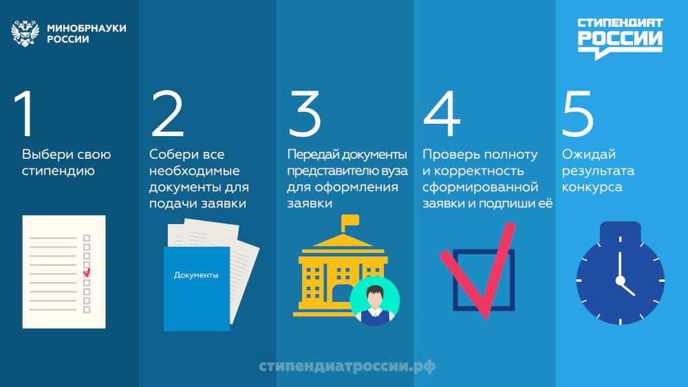 Стань стипендиатом России!