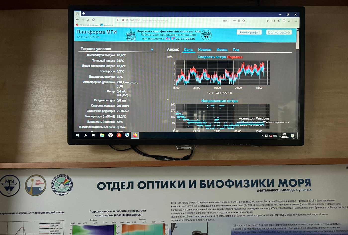 Работа системы онлайн-мониторинга